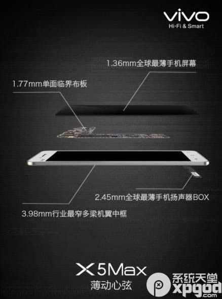 vivo x5max价格是多少？_手机技巧