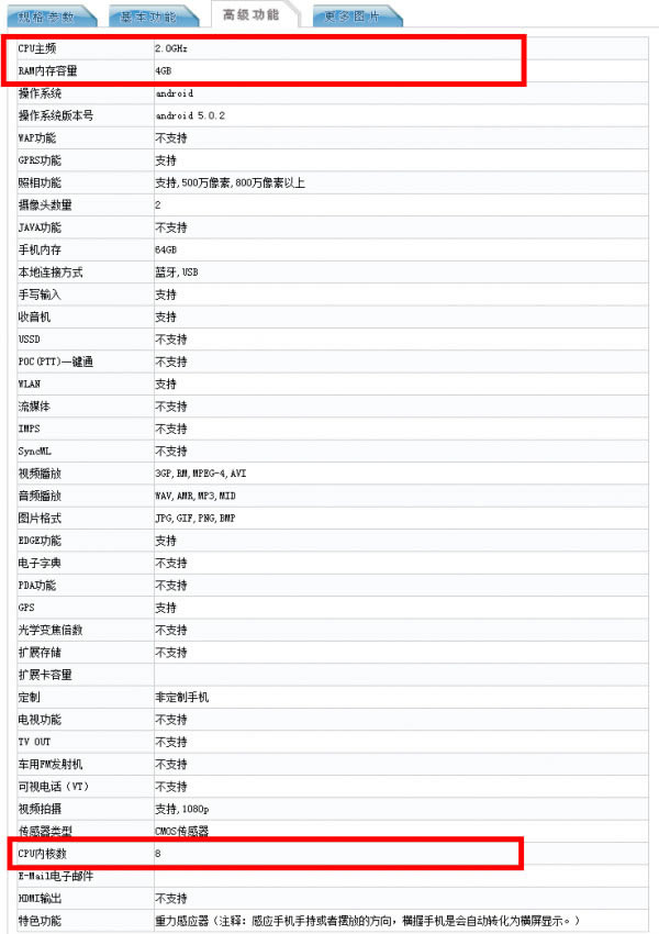 小米Note顶配版详细配置曝光 系统是惊喜_安卓手机_手机学院_本站
