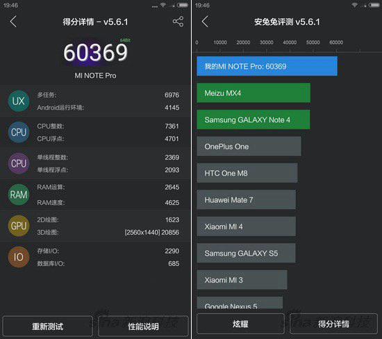 小米Note顶配版怎么样?小米Note顶配版评测教程详细图解_手机评测_手机学院_本站