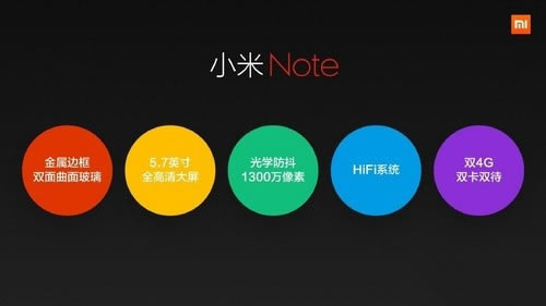 СNote 