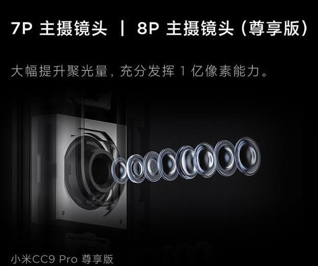 小米note10与note10pro有什么不同 小米note10和小米note10pro区别对比_手机评测_手机学院_本站