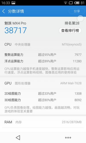 mx4 pro
