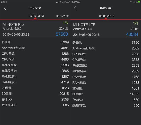 СNote͹Ӳ컯_׿ֻ_ֻѧԺ_վ
