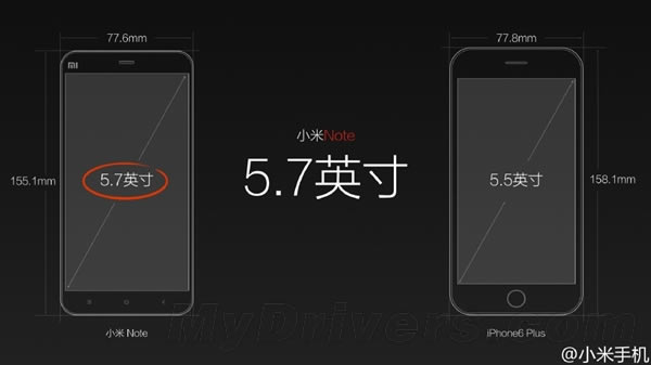 ˣСNoteԱiPhone 6 Plus