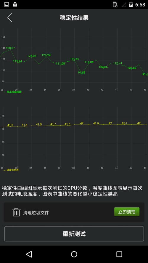 Moto X Pro与小米Note哪个好?Moto X Pro与小米Note区别对比评测_手机评测_手机学院_本站
