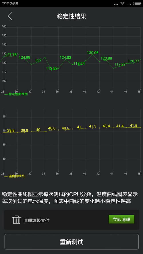 Moto X Pro与小米Note哪个好?Moto X Pro与小米Note区别对比评测_手机评测_手机学院_本站