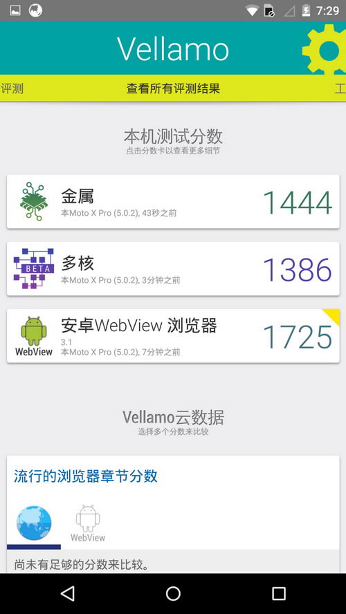 Moto X Pro与小米Note哪个好?Moto X Pro与小米Note区别对比评测_手机评测_手机学院_本站