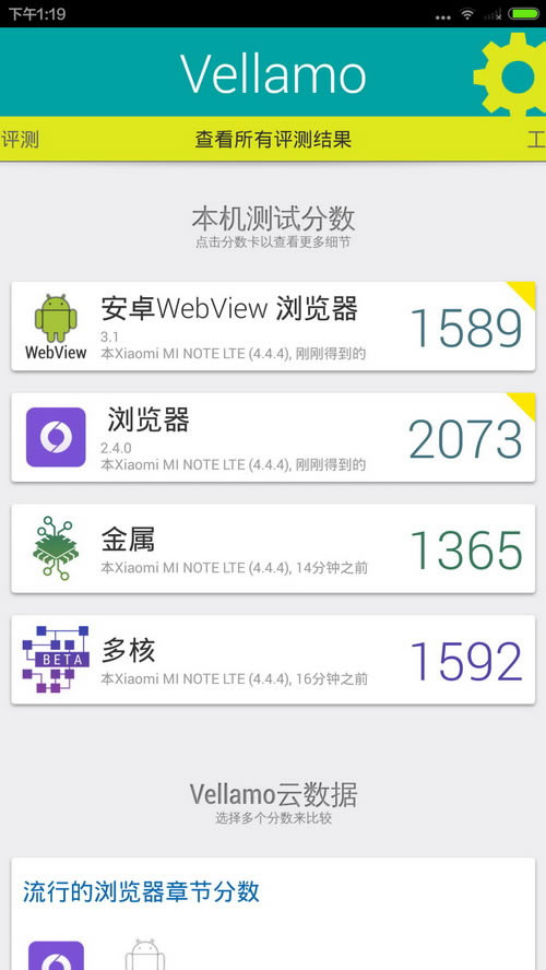 Moto X Pro与小米Note哪个好?Moto X Pro与小米Note区别对比评测_手机评测_手机学院_本站