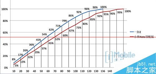 ��Ļ���� 2015-08-16 ����8