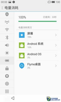 看似"错位"的较量 小米Note对比魅族MX4