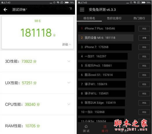 小米Note3和小米6哪个好?小米6和小米note3哪个值得买?