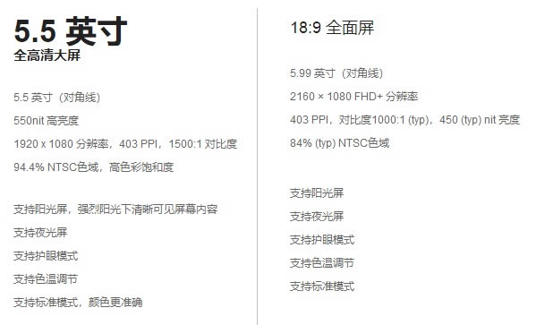 红米Note5和小米Note3哪个好?红米Note5与小米Note3区别对比