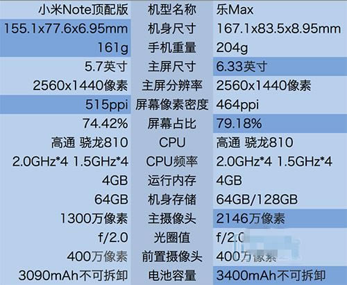 屏幕快照 2015-07-12 下午9 屏幕快照 2015-07-12 下午9