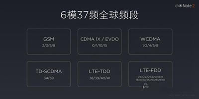 小米Note2是双卡双待吗 小米Note2支持双卡模式吗_安卓手机_手机学院_本站