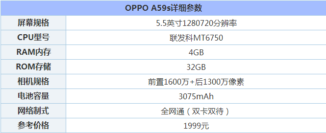 OPPOA59s和小米note2哪个值得买?小米note2和OPPOA59s区别对比评测_手机评测_手机学院_本站
