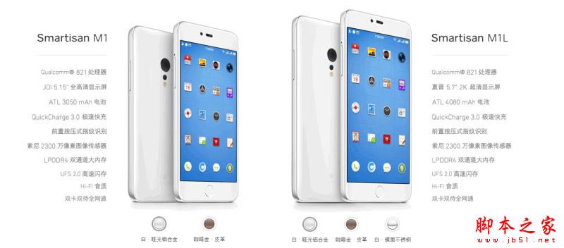 M1/M1LСnote2ĸãСnote2ʹM1/M1LϸԱ