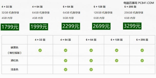 坚果Pro2和小米Note3哪个好?小米Note3与坚果Pro2区别对比