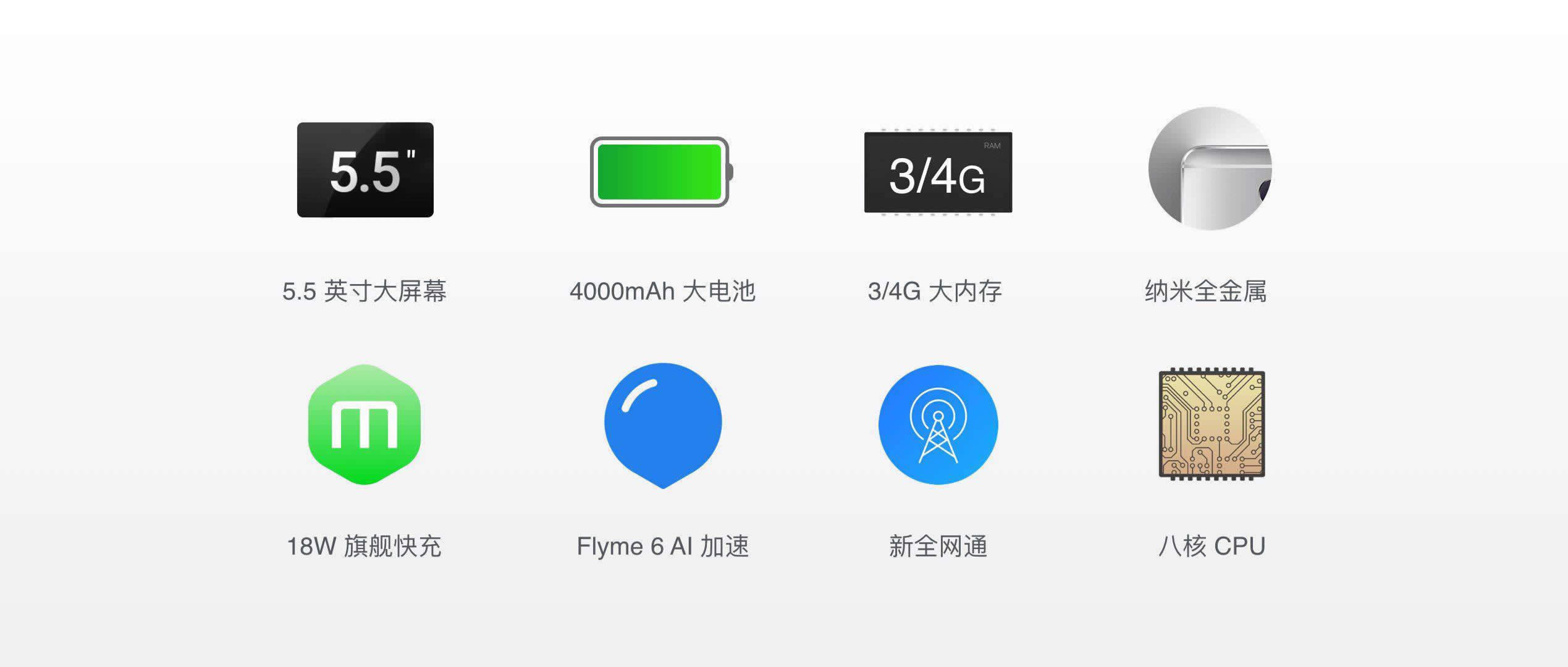 Note5ô Note5ͼĻع