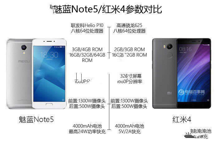 红米4和魅蓝Note5买哪个好?魅蓝Note5对比红米4图文评测