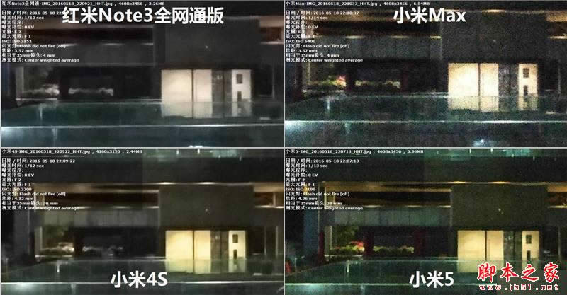 小米Max/小米5/红米Note3/小米4S哪一个好用些？小米Max/小米5/红米Note3/小米4S拍照比较评测-手机数码