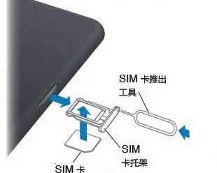 С4ôװsimС4ΰװֻsim̳