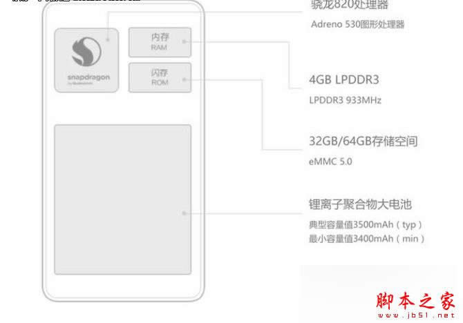 小米5与小米4c哪一个好用些？ 小米4C与小米5差别比较评测-手机数码