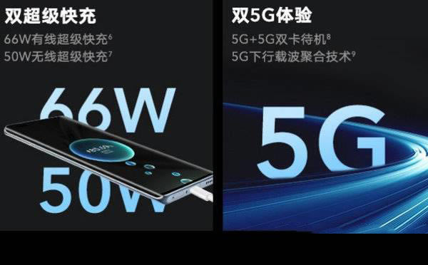 荣耀v40对比小米10哪一个好?荣耀v40对比小米10评测