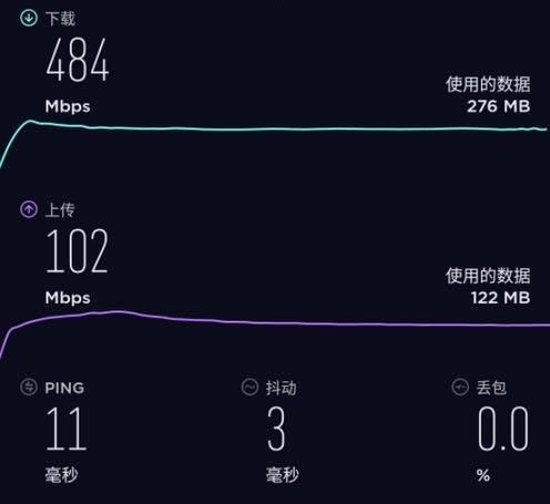 小米10青春版性能怎么样?小米10青春版性能评测分析_手机评测_手机学院_本站