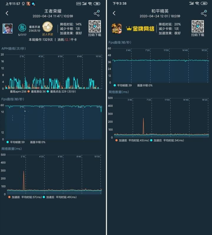 小米10青春版性能怎么样?小米10青春版性能评测分析_手机评测_手机学院_本站