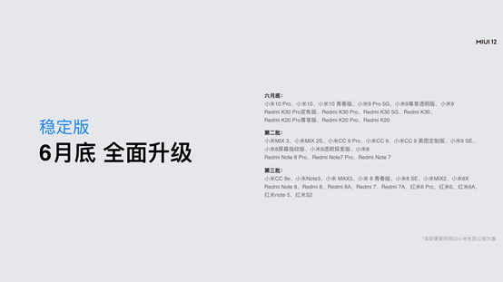 哪些机型适配MIUI12稳定版?小米10系列全量升级MIUI12_安卓手机_手机学院_本站