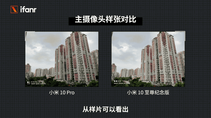 С�� 10 ��������������� С�� 10 ��������������������_�ֻ�����_�ֻ�ѧԺ_��վ