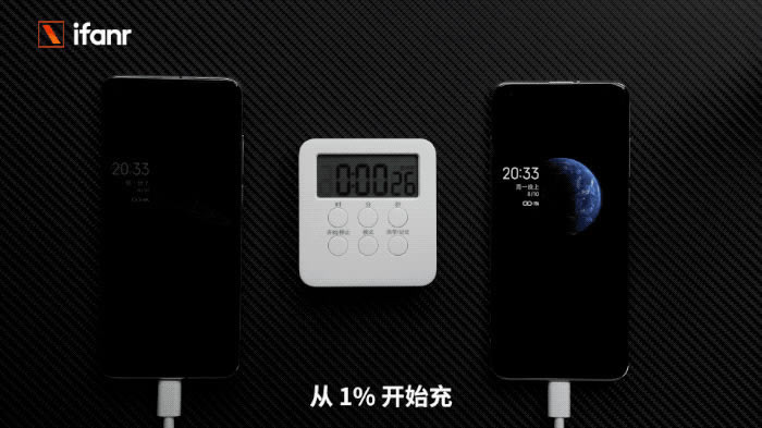 С�� 10 ��������������� С�� 10 ��������������������_�ֻ�����_�ֻ�ѧԺ_��վ