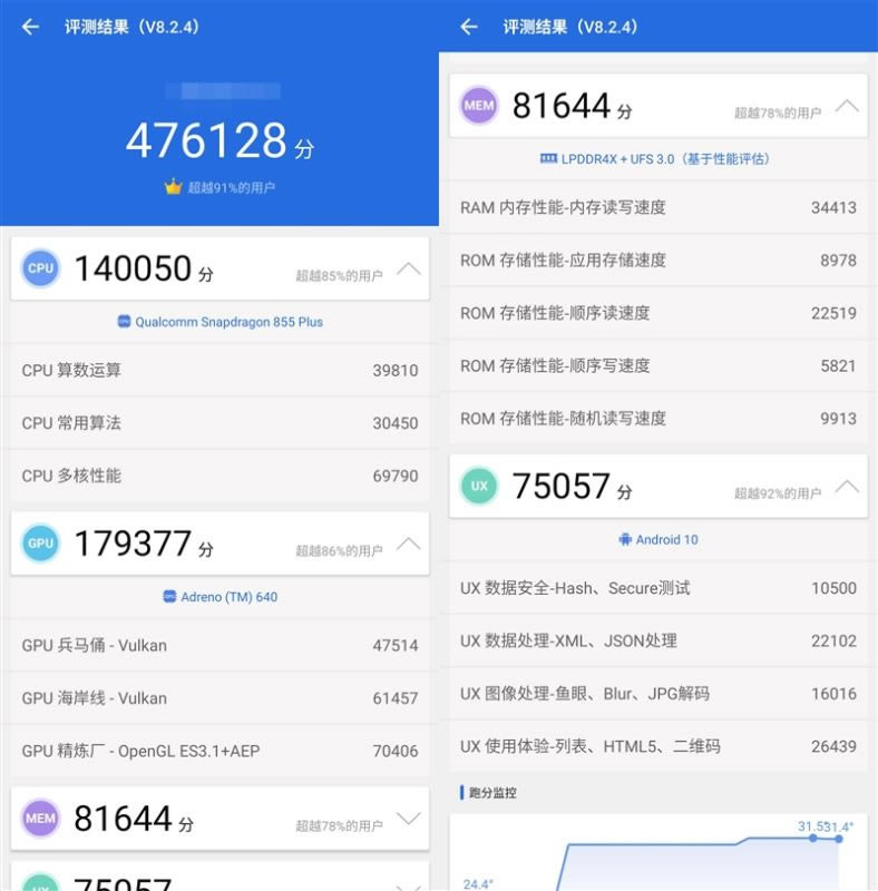 小米10 Pro值得入手吗 小米10 Pro手机深度评测_手机评测_手机学院_本站
