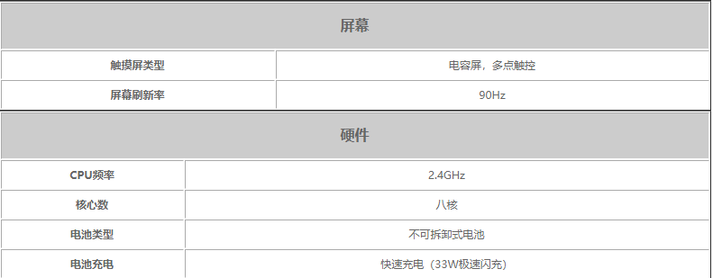 С��CC10����-С��CC10�ֻ����ò�������