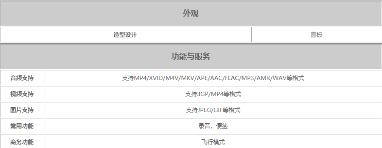 小米CC10怎样?小米CC10详细参数介绍
