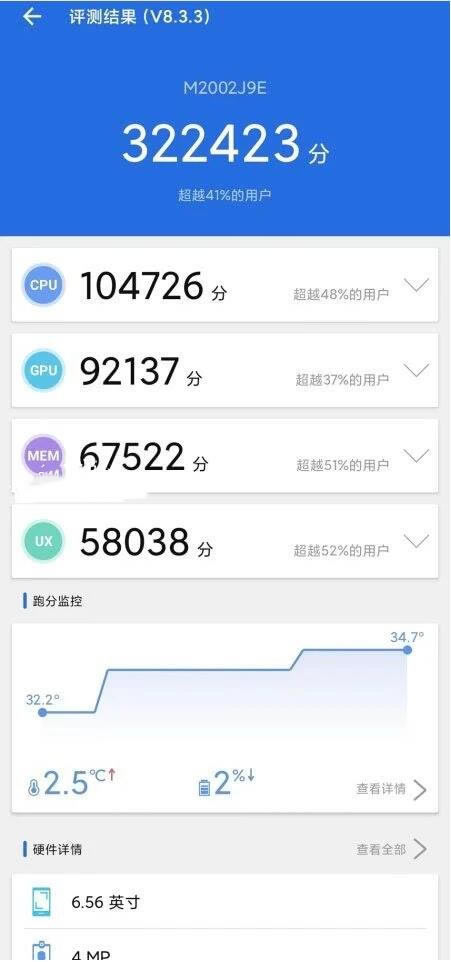 小米10青春版跑分是多少?小米10青春版跑分分析_安卓手机_手机学院_本站