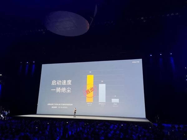 С��miui10��ʽ���� ֧��33��С�׻�������_�ֻ���Ѷ_�ֻ�ѧԺ_��վ