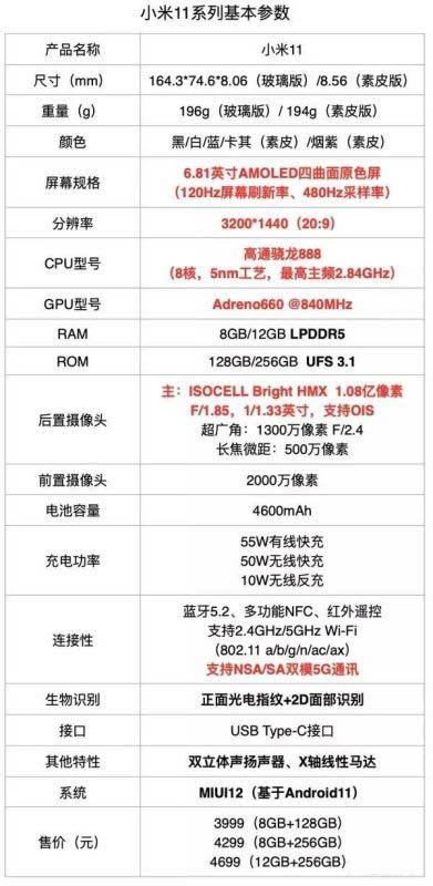 小米civi和小米11区别是什么 小米civi和小米11对比评测_手机评测_手机学院_本站