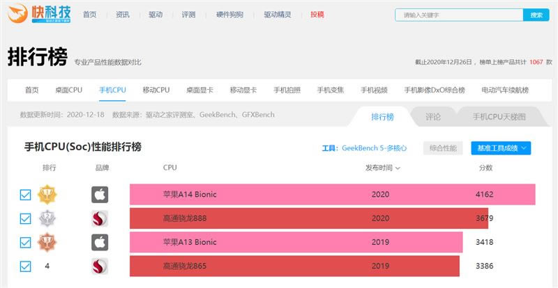 小米11值得入手吗 小米11手机全方位评测_手机评测_手机学院_本站