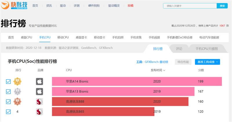 小米11值得入手吗 小米11手机全方位评测_手机评测_手机学院_本站