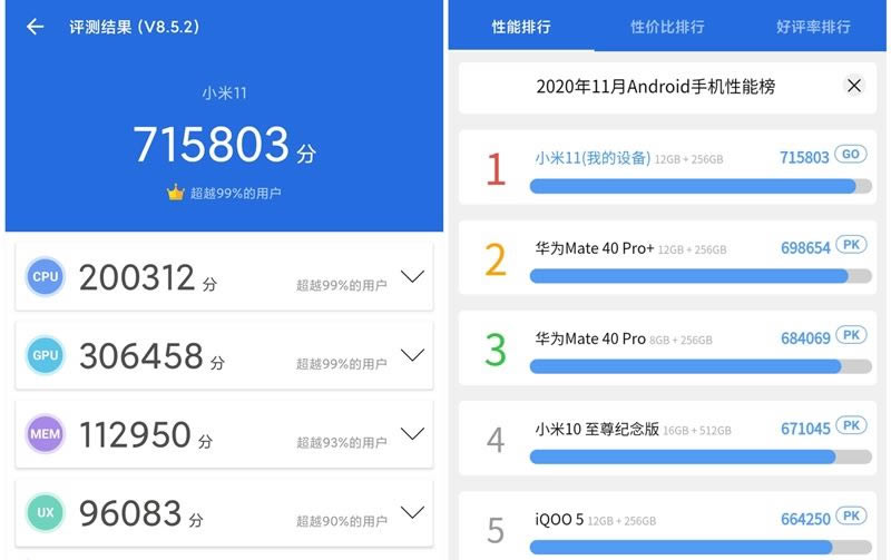 小米11值得入手吗 小米11手机全方位评测_手机评测_手机学院_本站