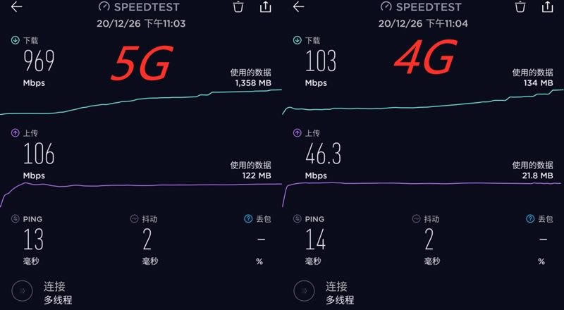 小米11值得入手吗 小米11手机全方位评测_手机评测_手机学院_本站
