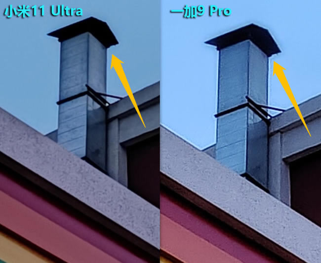 一加9Pro和小米11Ultra拍照哪个好 一加9Pro与小米11Ultra拍照对比_手机评测_手机学院_本站