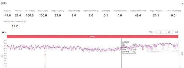 小米11青春版玩游戏怎么样 小米11青春版游戏性能详细评测_手机评测_本站