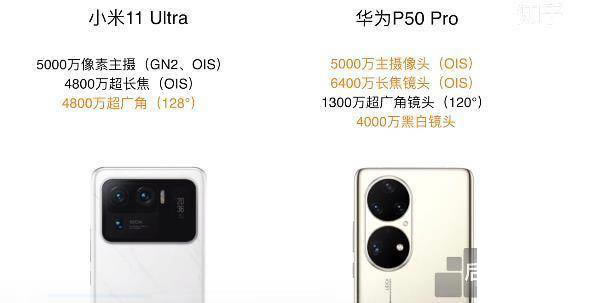 华为p50和小米11ultra哪个好 华为p50和小米11ultra区别对比_手机评测_手机学院_本站