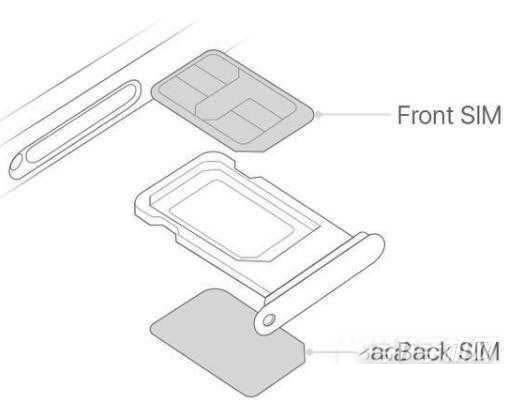 С��11�ഺ�����濨����ô�� С��11�ഺ��������ô�忨_��׿�ֻ�_�ֻ�ѧԺ_��վ