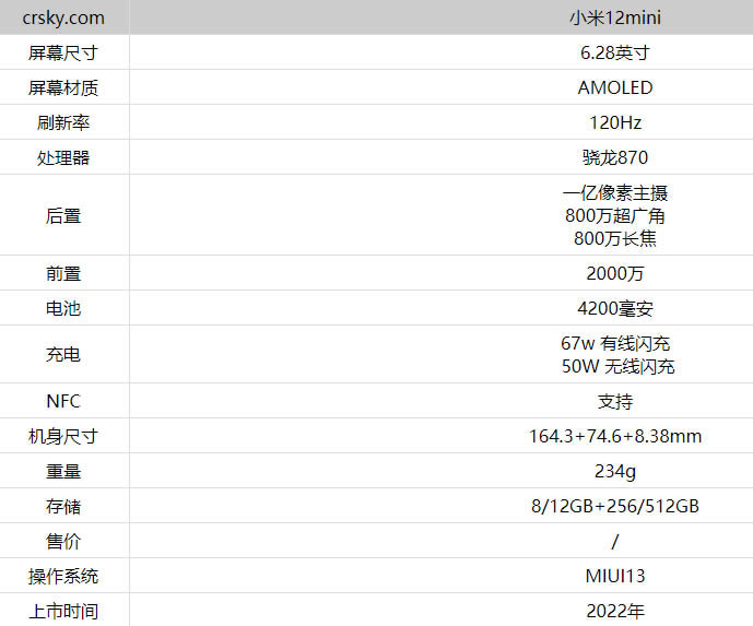 小米12mini怎样?小米12mini参数设置详细测评