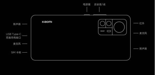 小米12有没有微距?小米12设置微距的办法