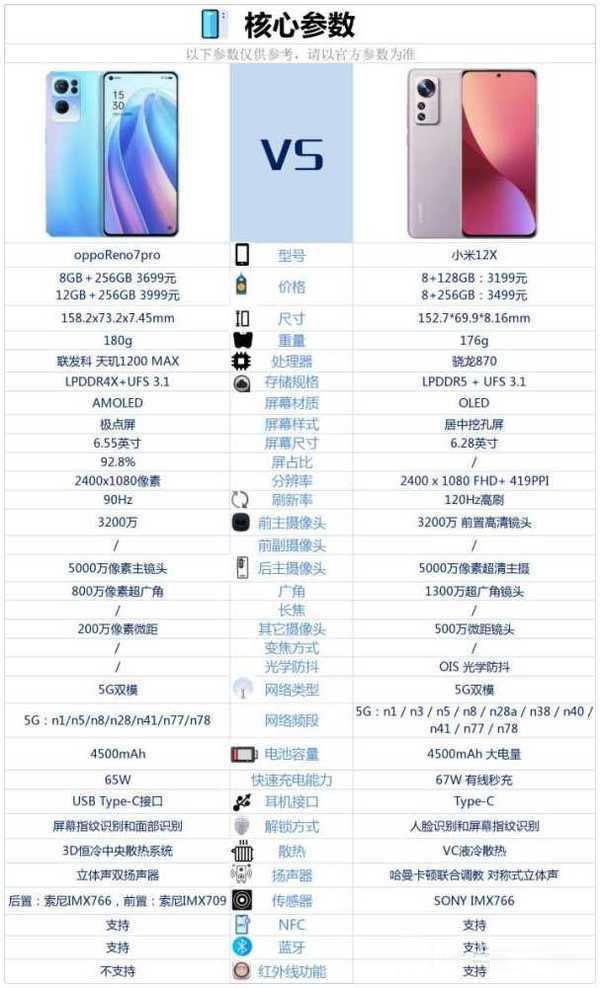 С12xԱopporeno7proĸ С12xԱopporeno7pro_ֻ_ֻѧԺ_վ