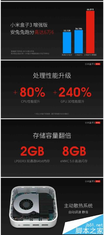 小米盒子3增强版啥时候上市? 3月18日公布售价定价399元 _电视盒子_硬件图文教程